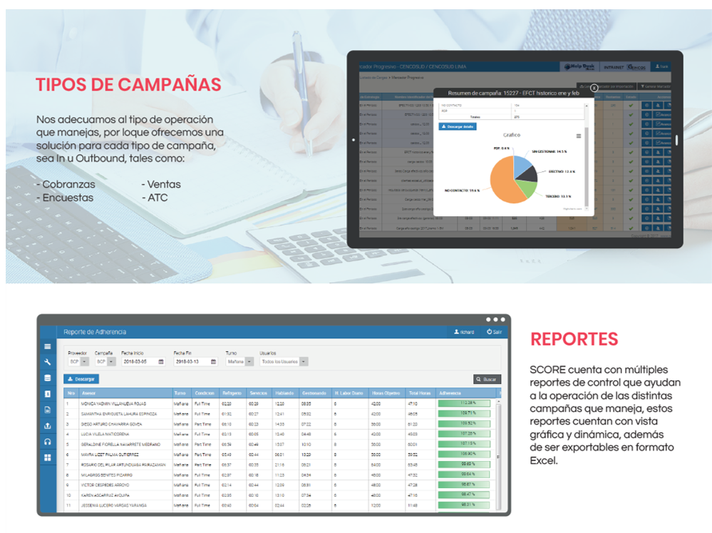 plataforma-score-modulos