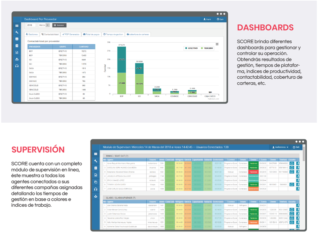 plataforma-score-modulos